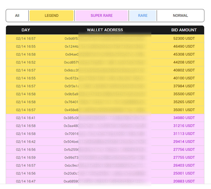 オークションレジェンド