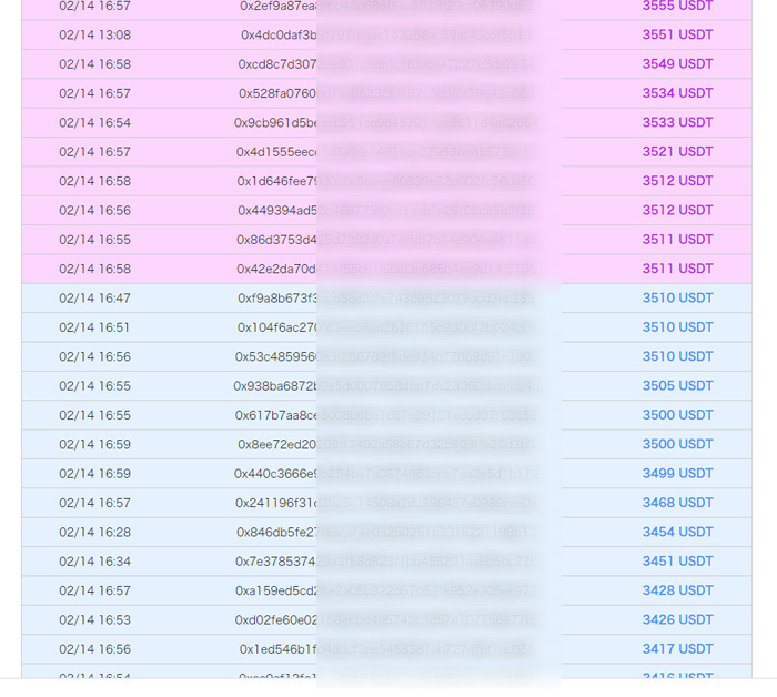 オークションスーパーレア