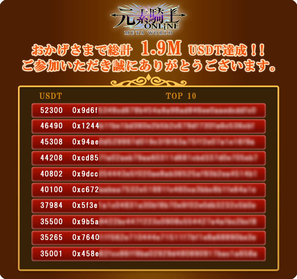 オークションTOP10